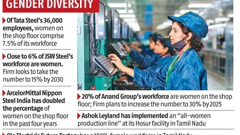 Number Of Women In Blue-Collar Jobs Increasing Across Manufacturing Sector