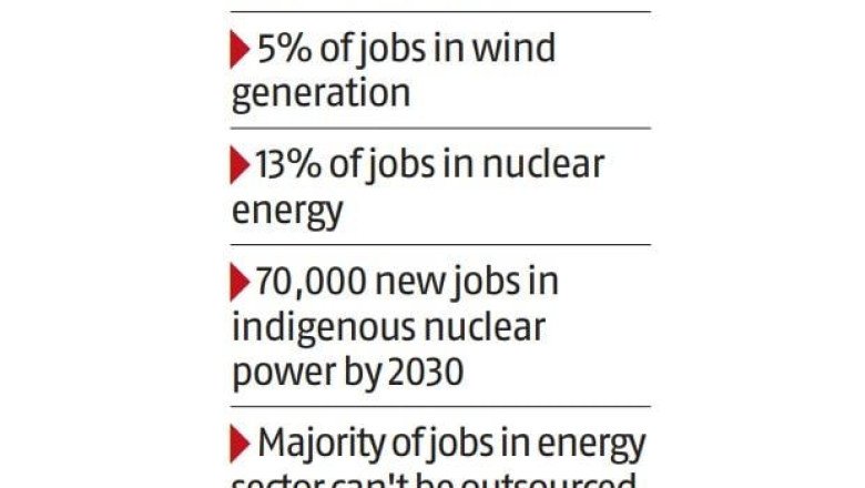 Clean Energy Overtakes Fossil Fuels In Global Job Market: IEA Report