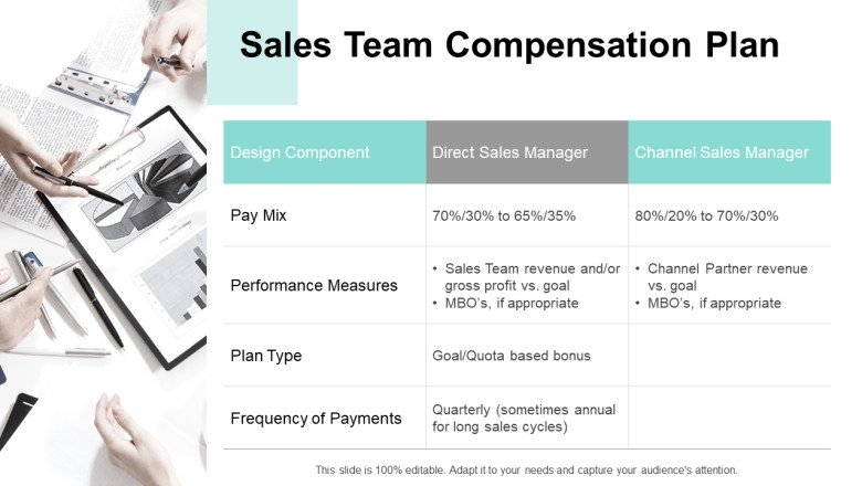 Normie Team Reaches Accord with Exploiter, Offers Compensation Plan