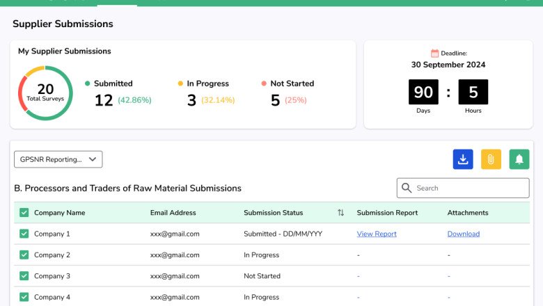 Agridence Develops Platform for GPSNR’s Reporting Requirements (RR)
