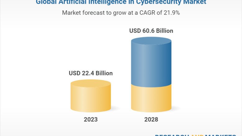 AI Chip Market to Reach $311 Billion by 2029 as Demand for High-Performance Computing Soars