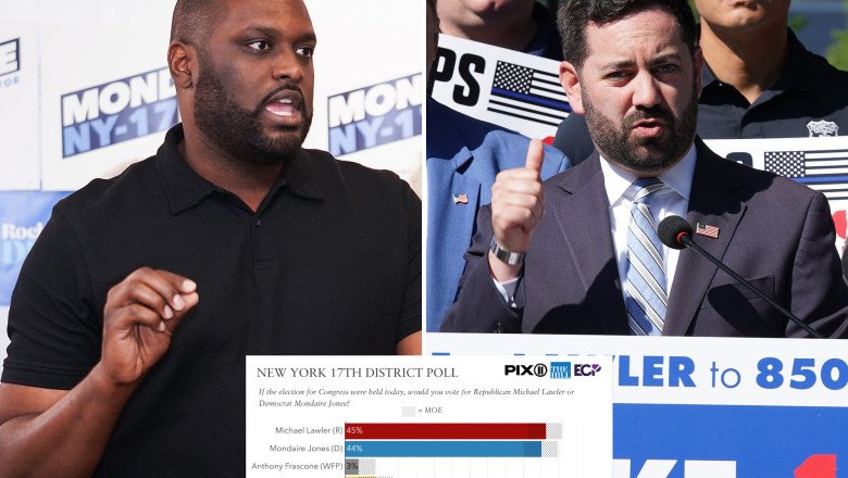 GOP Rep. Mike Lawler 45%, Dem Mondaire Jones 44%