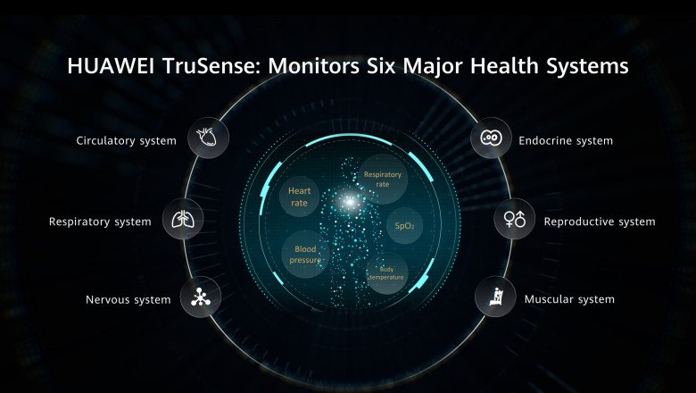 Huawei Brings New Upgrades to Wearables with Enhanced HUAWEI TruSense System and More Precise Health Monitoring