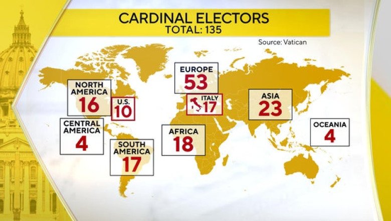 How the papal conclave will choose a new pope after the death of Pope Francis