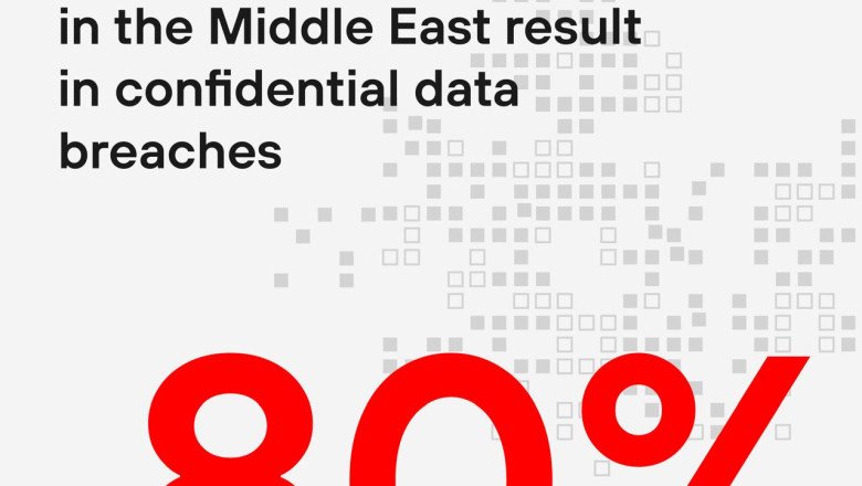 Positive Technologies: 80% of cyberattacks in the Middle East result in confidential data breaches