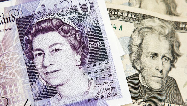 UK businesses gearing up for Trump tariffs boost economy | Money News