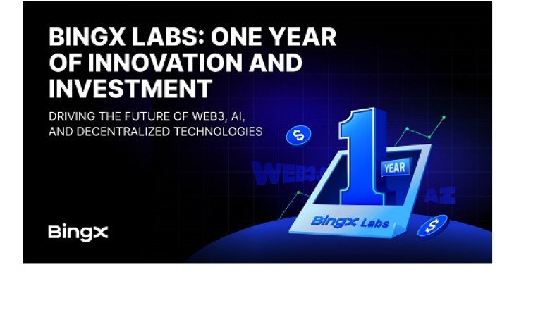 BingX Labs Marks One Year of Web3 & AI Innovation with $16Million in Strategic Investments