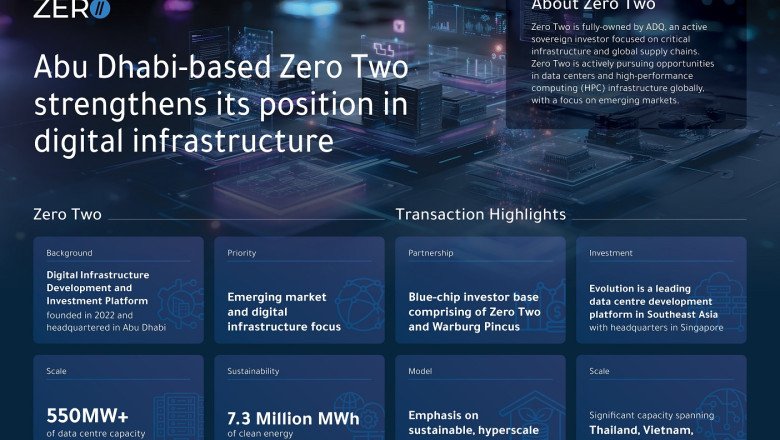 Evolution Data Centres welcomes Zero Two as strategic shareholder in joint partnership with Warburg Pincus