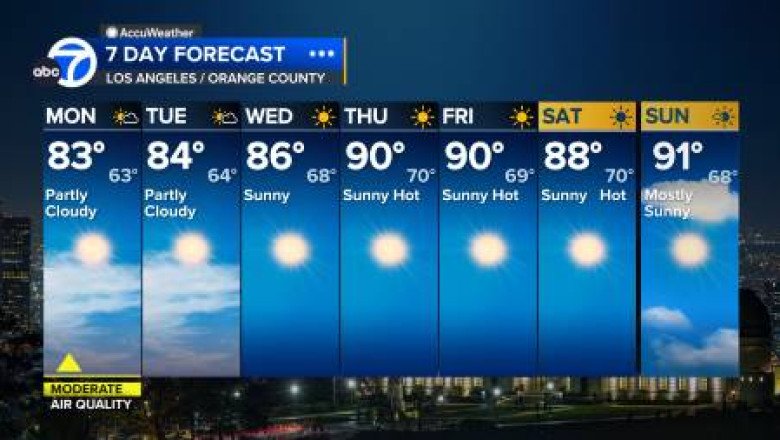 Los Angeles weather: Temps will start to warm up Monday as heat returns to Southern California