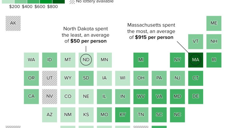 Lottery spending is growing. Residents shell out the most in these states.