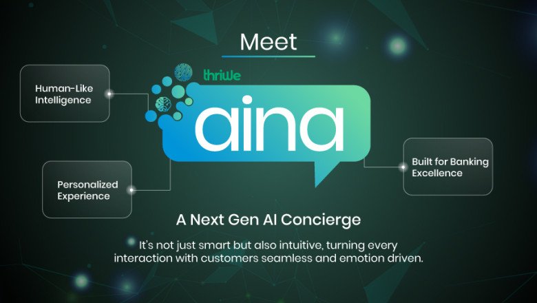 Thriwe Expands Presence in the UAE with the Launch of ‘Thriwe Aina’